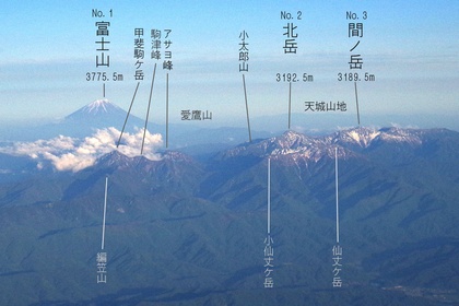 南アルプスと富士山